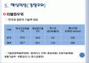 포스코의 마케팅, 성공사례, 마케팅전략, 성공전략, 경영전략분석, 역사와 경영전략 및 핵심역량 분석 14페이지