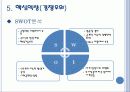 포스코의 마케팅, 성공사례, 마케팅전략, 성공전략, 경영전략분석, 역사와 경영전략 및 핵심역량 분석 18페이지