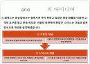 페덱스의 마케팅, 성공사례, 마케팅전략, 성공전략, 경영전략분석, 역사와 특징 및 성공사례 조사분석 8페이지