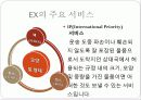 페덱스의 마케팅, 성공사례, 마케팅전략, 성공전략, 경영전략분석, 역사와 특징 및 성공사례 조사분석 10페이지