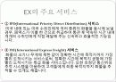 페덱스의 마케팅, 성공사례, 마케팅전략, 성공전략, 경영전략분석, 역사와 특징 및 성공사례 조사분석 11페이지
