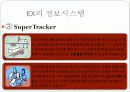 페덱스의 마케팅, 성공사례, 마케팅전략, 성공전략, 경영전략분석, 역사와 특징 및 성공사례 조사분석 16페이지