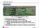 하나로텔레콤의 하나TV 마케팅, 성공사례, 마케팅전략, 성공전략, 경영전략분석, 경영전략 사례분 6페이지