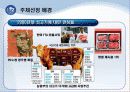 쇠고기가격은 어떻게 결정되는가? 4페이지