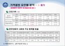 쇠고기가격은 어떻게 결정되는가? 6페이지
