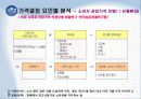 쇠고기가격은 어떻게 결정되는가? 7페이지
