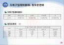 쇠고기가격은 어떻게 결정되는가? 10페이지