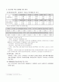 경영대학원(쇠고기가격결정_2010_4) 4페이지
