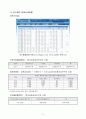 경영대학원(쇠고기가격결정_2010_4) 6페이지