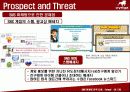 징가(Zynga)의 SNS마케팅전략 분석 28페이지