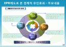 환경규제 경제적유인제도 효과와 EPR제도 13페이지