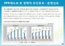 환경규제 경제적유인제도 효과와 EPR제도 18페이지