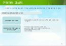 제3장 기업의 외부환경분석 - 포터의 산업구조 분석기법 6페이지