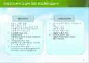 제3장 기업의 외부환경분석 - 포터의 산업구조 분석기법 8페이지
