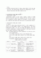 보육과정의 개념과 원리 4페이지