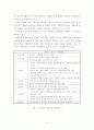 HOTEL 아웃소싱의 현황과 효과적 운영 6페이지