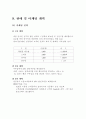 사업계획서(대나무석쇠 삼겹살 구이) 17페이지