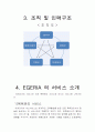 사업계획서(목욕관리) 6페이지