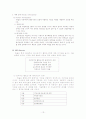 사업계획서(웰빙도시락) - 한솥 13페이지