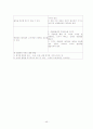 사업계획서(웰빙도시락) - 한솥 46페이지