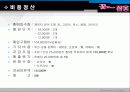 사업계획서(잠옷) 7페이지