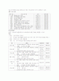 유아특수교육기관 - 전라북도 군산시 사회복지법인 열린터 8페이지