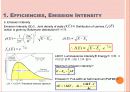 LED Optical properties 4페이지