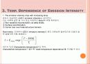 LED Optical properties 14페이지