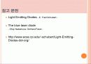 LED Optical properties 16페이지