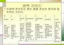 ●실과 번역 문서파일 8페이지