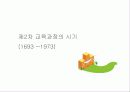 특별활동 교육과정 변천 1페이지