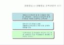 특별활동 교육과정 변천 2페이지