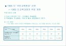 특별활동 교육과정 변천 7페이지