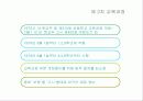 특별활동 교육과정 변천 10페이지