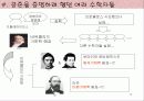 비유클리드기하학[1] 3페이지