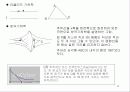 비유클리드기하학[1] 6페이지