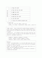 [교대CCC]교사의_하루 12페이지