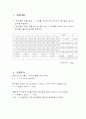 물리.전기와자기1 2페이지