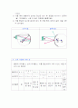 물리.전기와자기2 14페이지