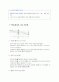 물리.전기와자기2 15페이지