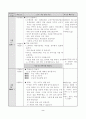 실과(을)-꽃과채소가꾸기 2페이지