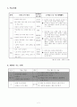 음악교수학습지도안(갑)-참새 2페이지