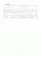 음악교수학습지도안(갑)-참새 9페이지