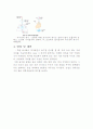 힘과운동 6페이지