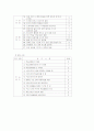 학급경영 계획서 11페이지