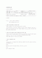 내과-컨퍼런스 : 심근경색 (STEMI) 7페이지