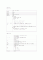 내과-컨퍼런스 : 심근경색 (STEMI) 8페이지