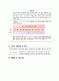 [사업계획서] 룸식 셀프 이벤트 레스토랑 - 필(PIL) Plus I Love 9페이지