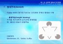 심리학과 삶, 연구방법(1,2장) 요약자료 (심리학과 삶-시그마프레스)  12페이지