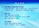 2강_ 행동의 생물학적, 진화론적 바탕(3장) 53페이지
